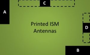 RFLYNCS Printed ISM Antenna Layout Options